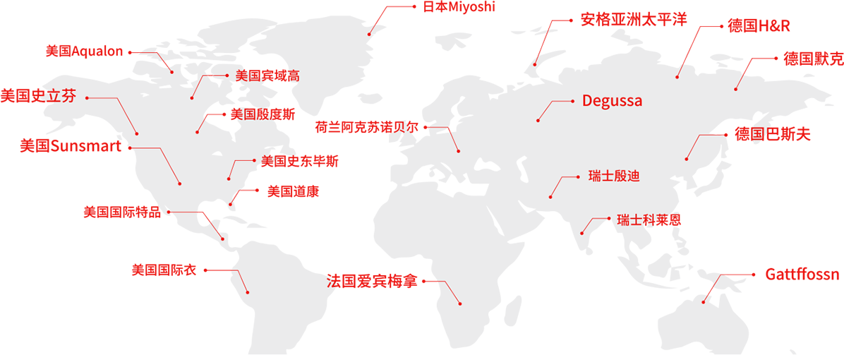 化妆品代加工厂家